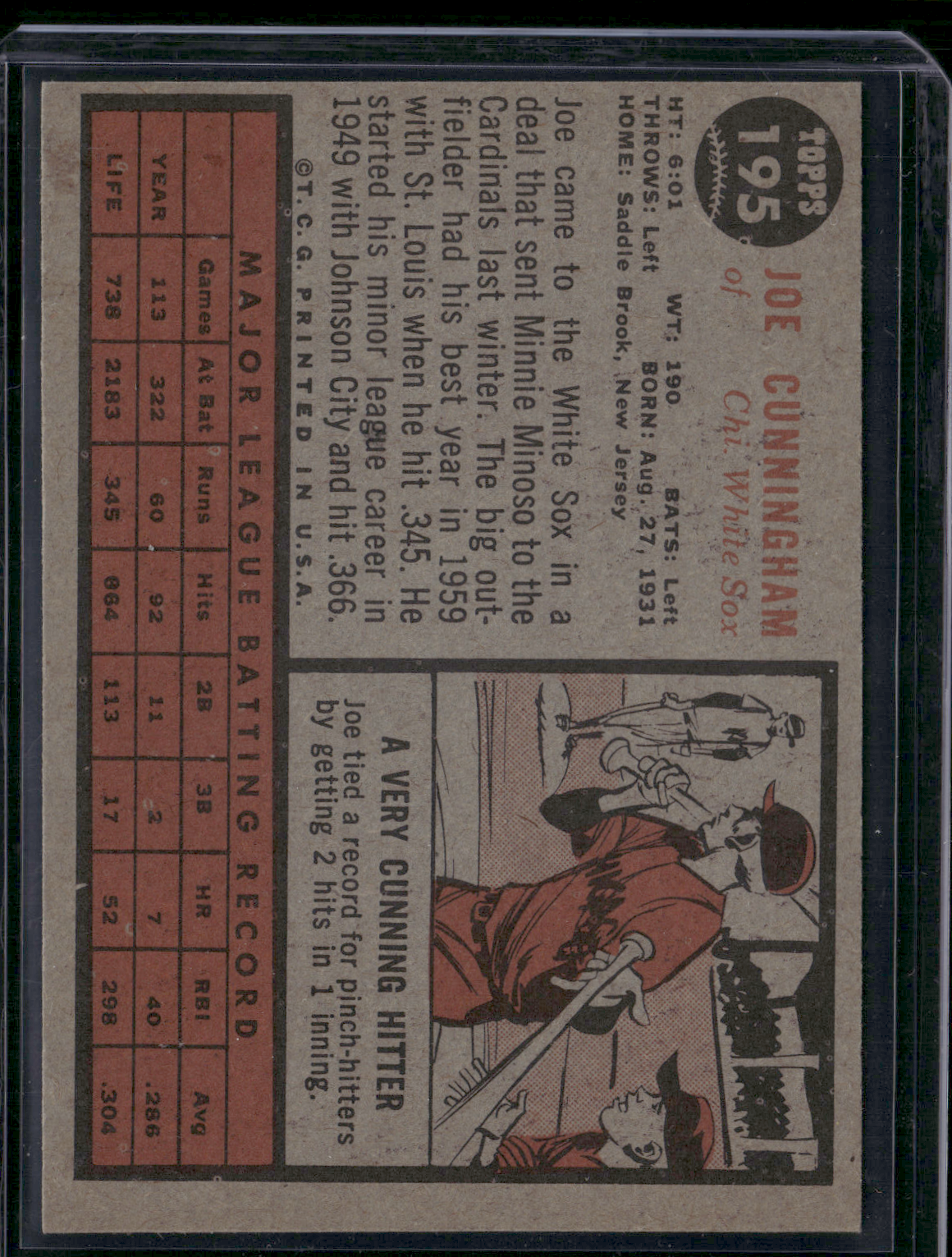1962 Topps JOE CUNNINGHAM #195 (EX)