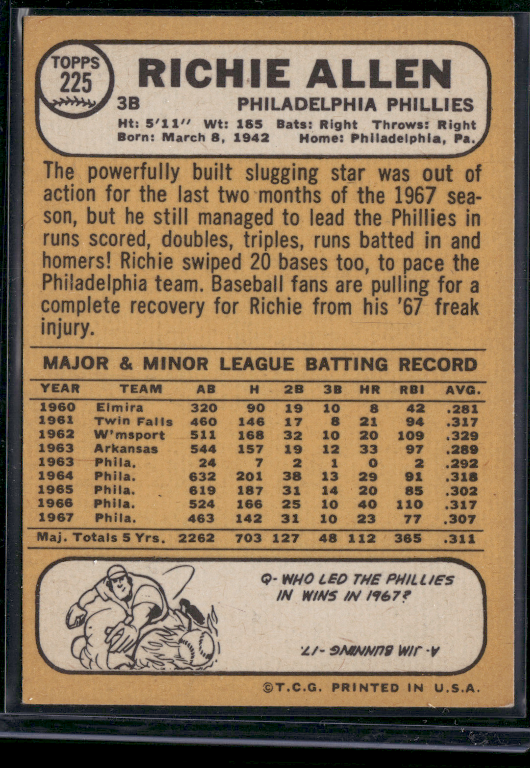 1968 Topps RICHIE ALLEN #225 (VG/EX)