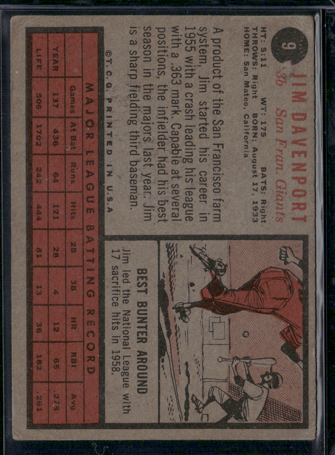 1962 Topps JIM DAVENPORT #9