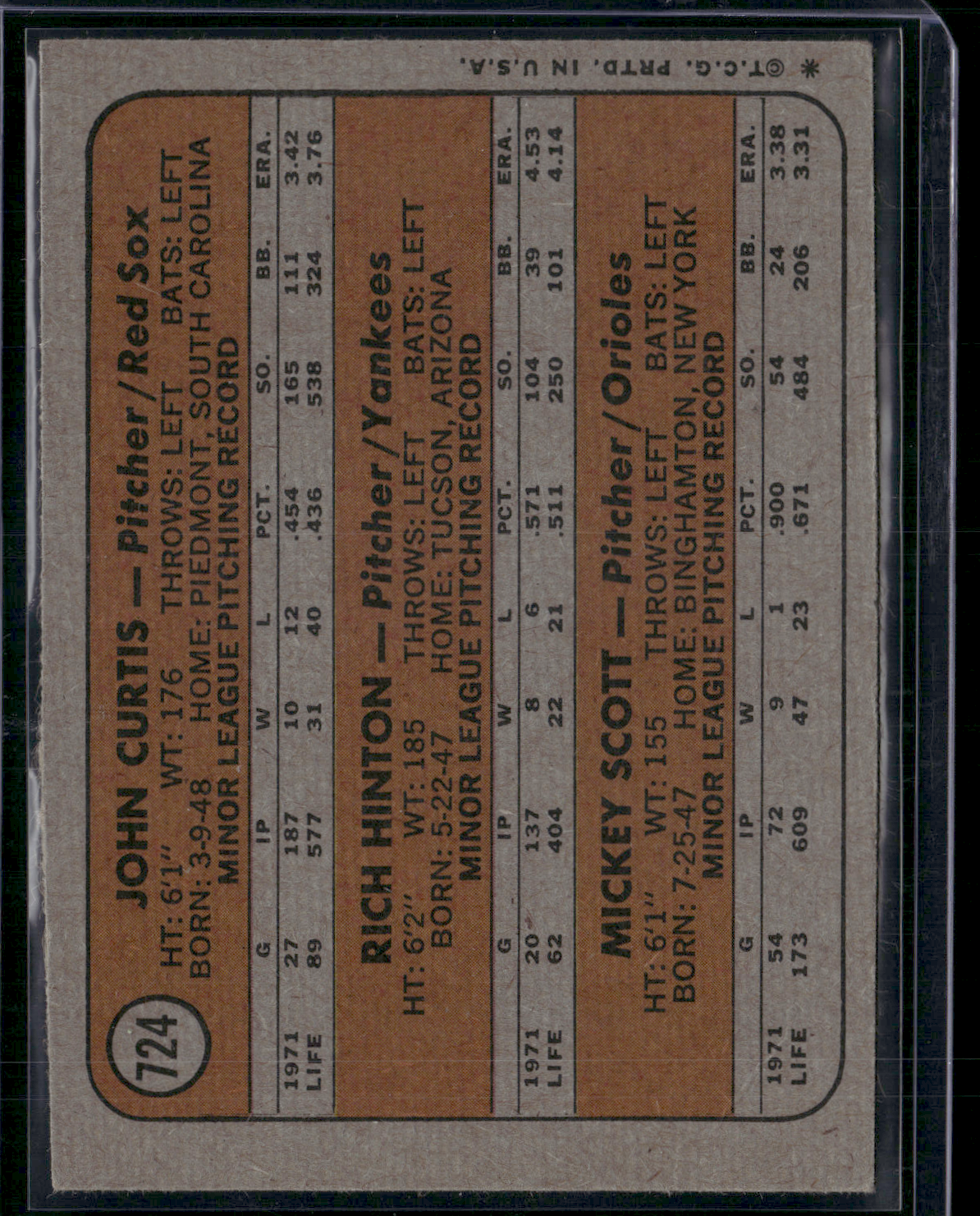 1972 Topps JOHN CURTIS/RICH HINTON/MICKEY SCOTT #724 1972 AL Rookie Stars(VG/EX)