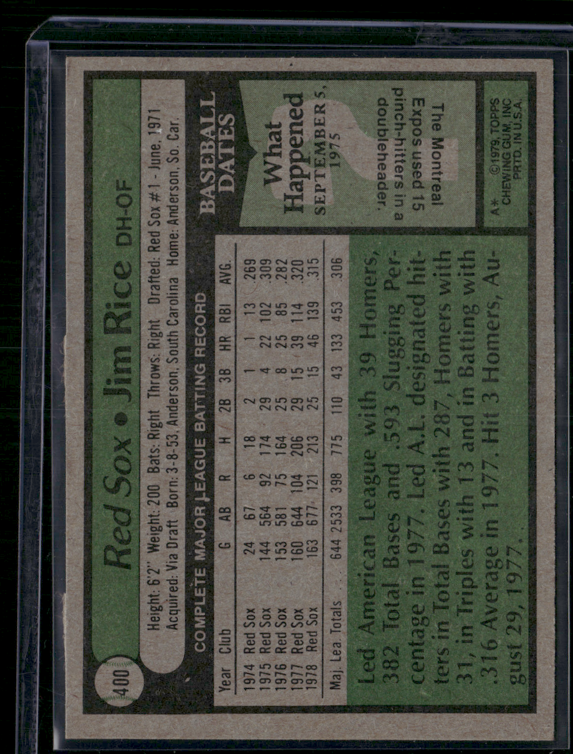 1979 Topps JIM RICE #400 Rough Edge Cut (EX-EX/MT)