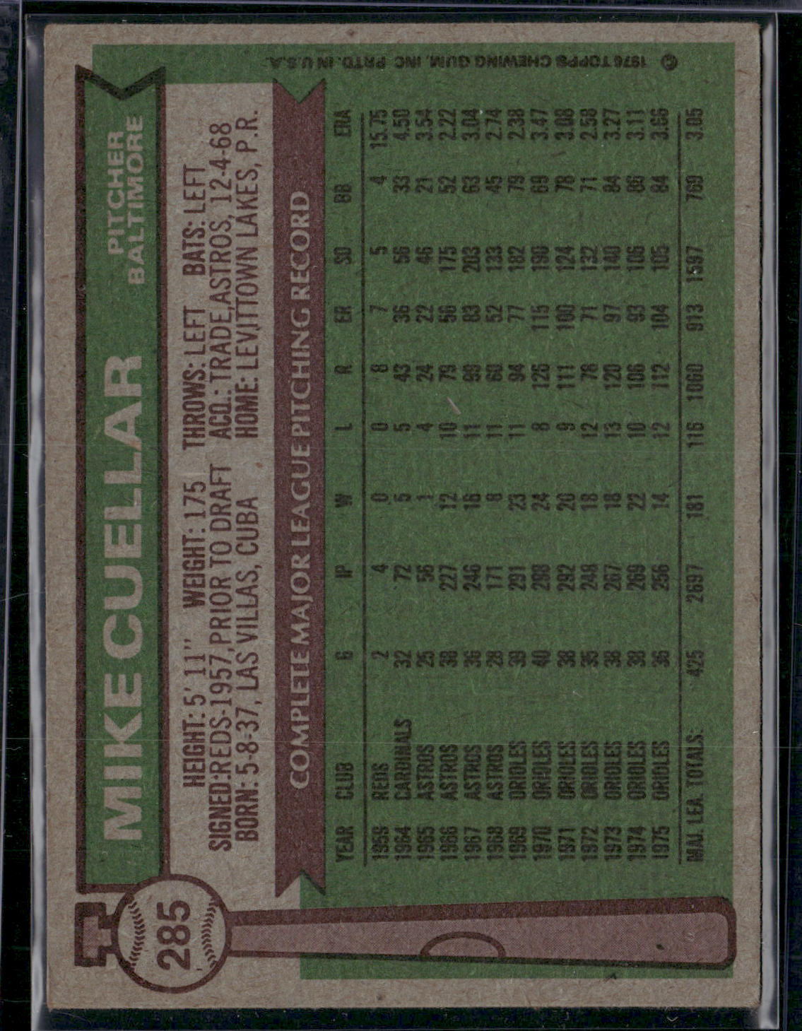 1976 Topps MIKE CUELLAR #285 Light Toning (VG/EX)