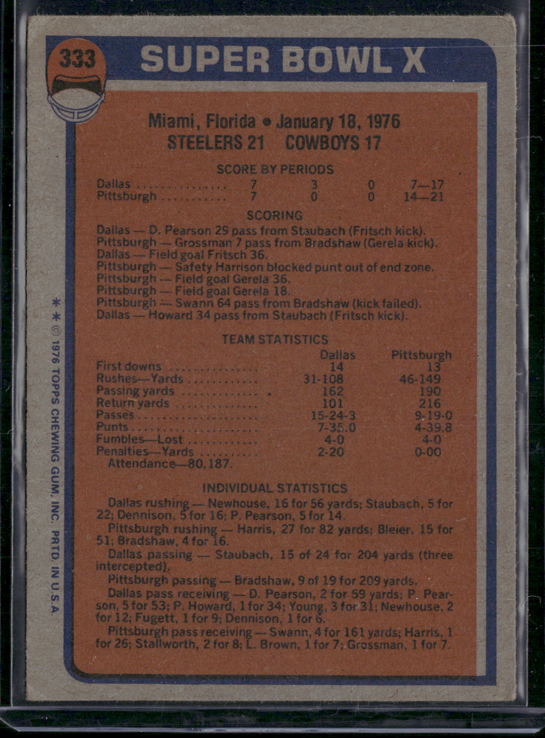 1976 Topps TERRY BRADSHAW #333 Super Bowl X (EX)