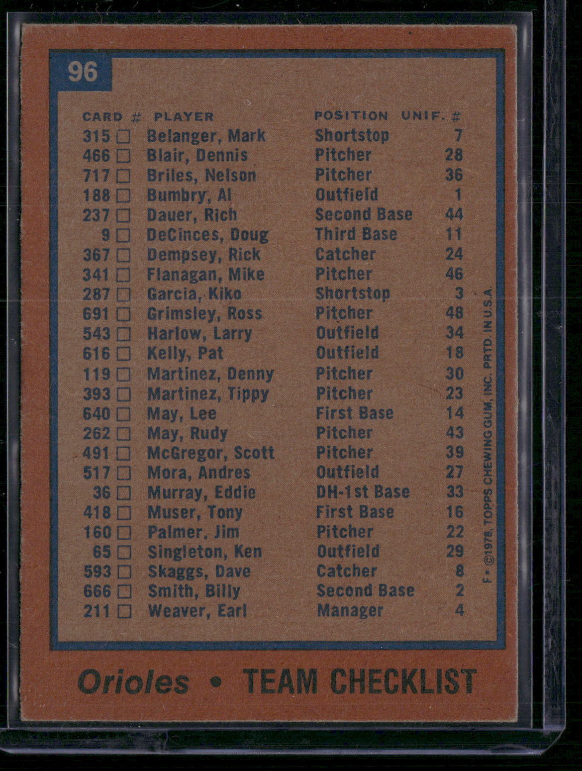 1978 Topps BALTIMORE ORIOLES #96 Edge Chip (EX)
