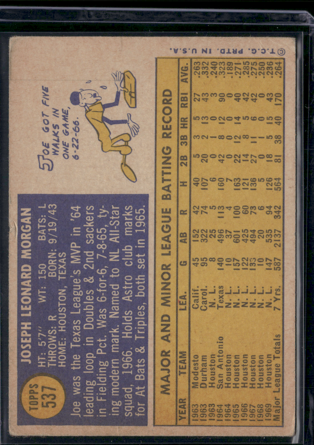 1970 Topps JOE MORGAN #537 Light Wrinkle (VG)