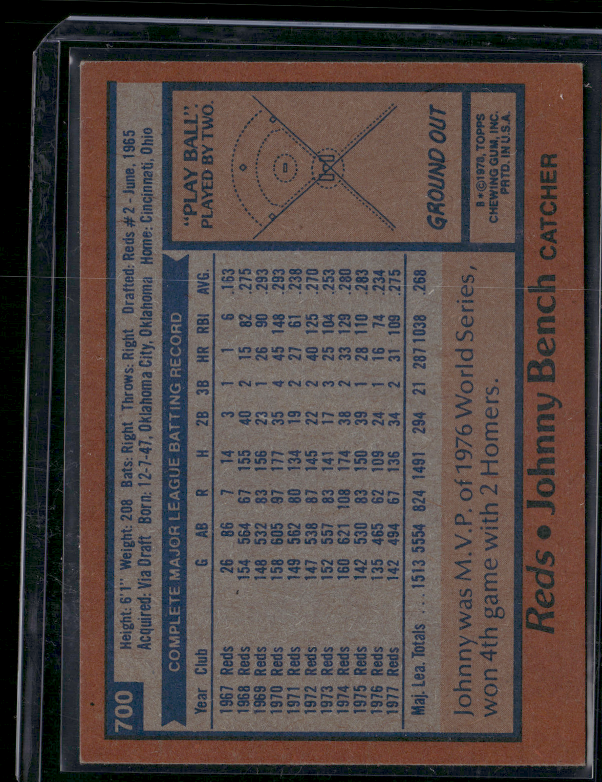 1978 Topps JOHNNY BENCH #700 Light Scratches (EX)