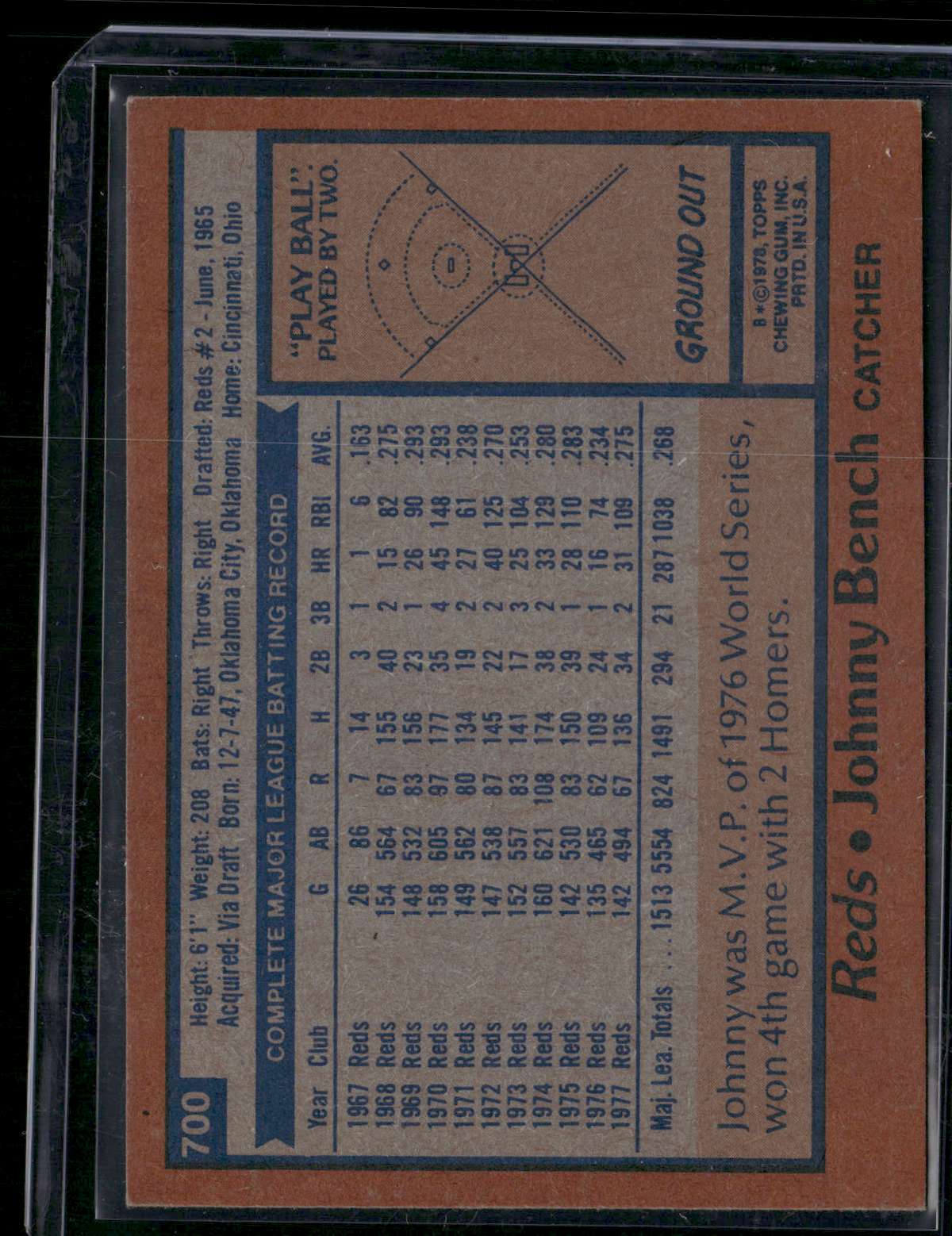 1978 Topps JOHNNY BENCH #700 Light Scratches (EX)