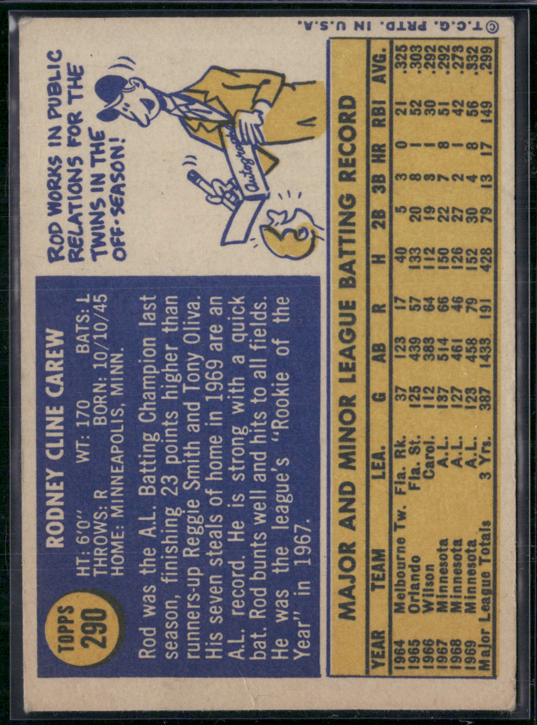 1970 Topps ROD CAREW #290 (VG/EX-EX)