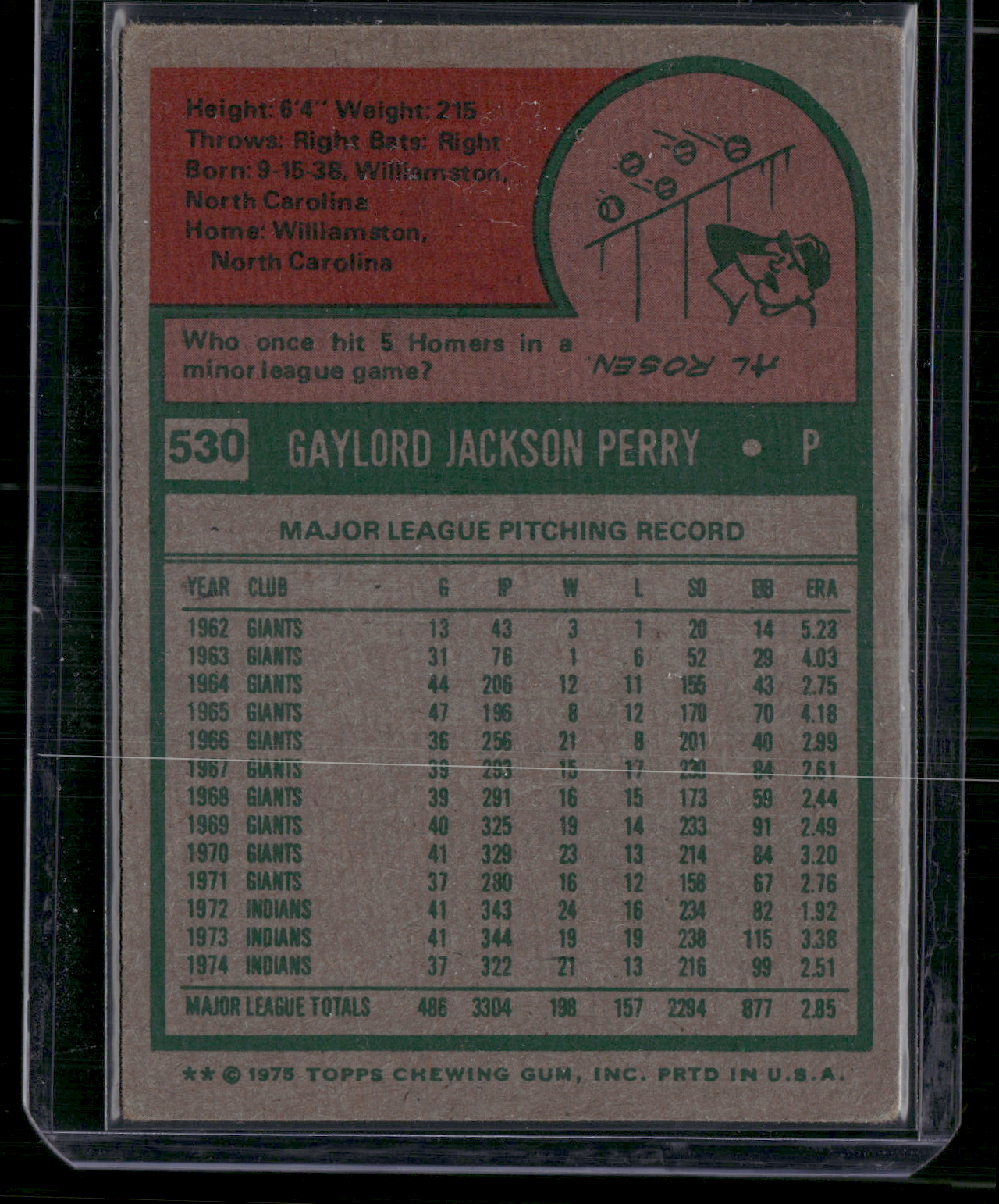 1975 Topps GAYLORD PERRY #530 (VG/EX)