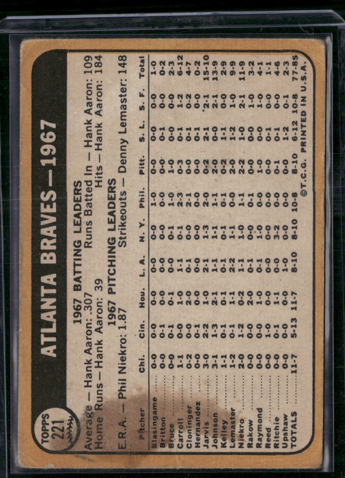 1968 Topps ATLANTA BRAVES #221 Stain on Back (VG)