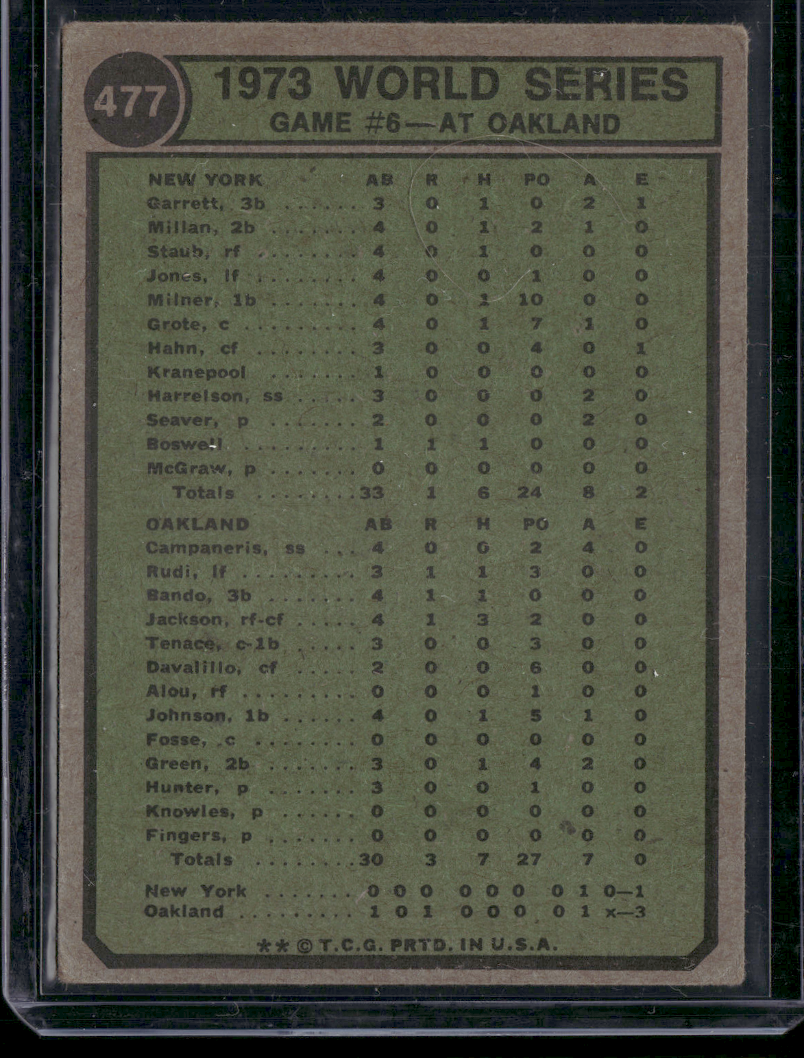 1974 Topps 1973 WORLD SERIES GAME 6 #477 (VG)