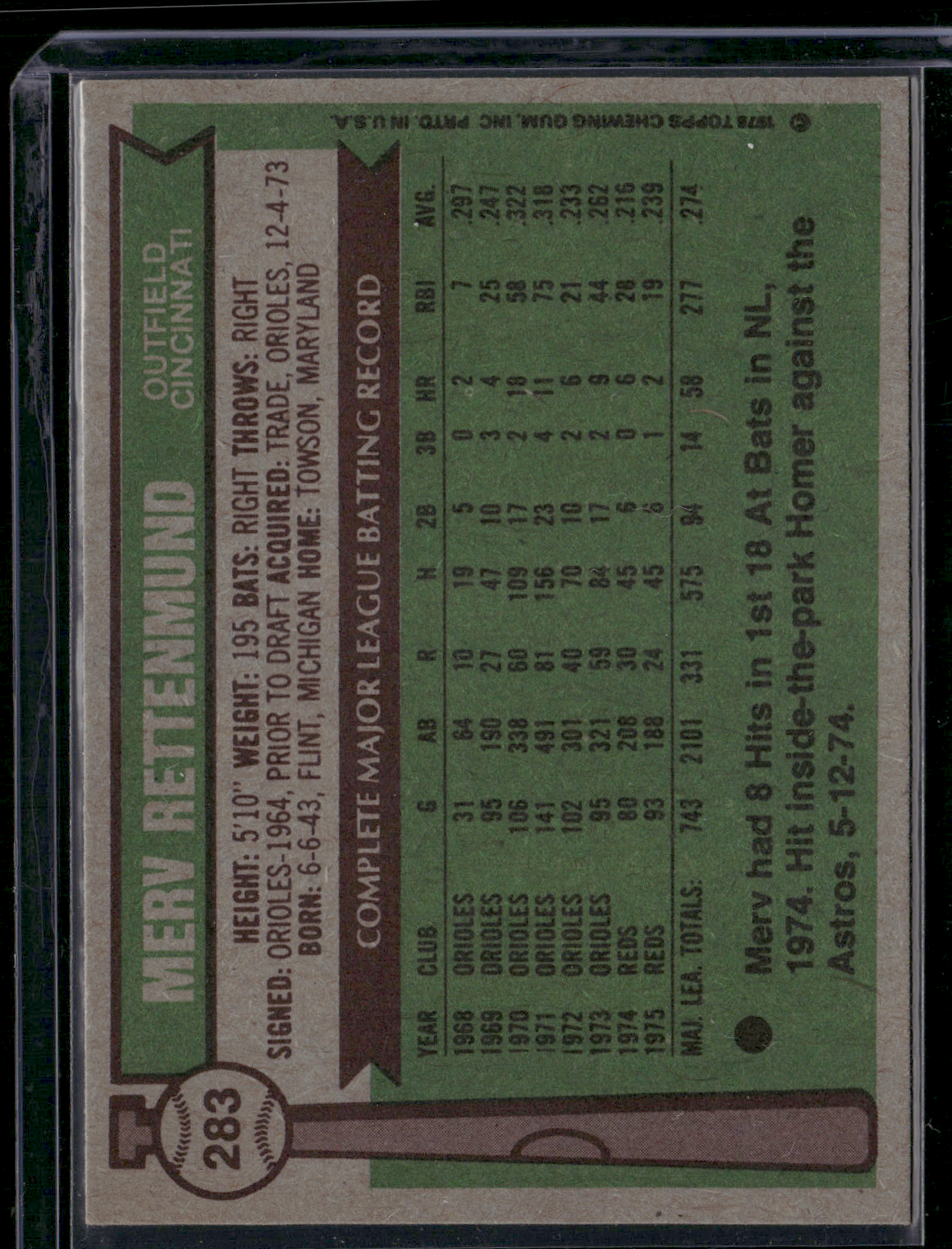 1976 Topps MERV RETTENMUND #283 (VG-EX)