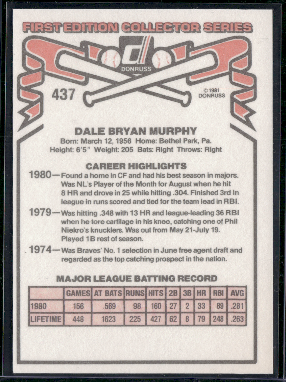 1981 Donruss DALE MURPHY #437 (NM)