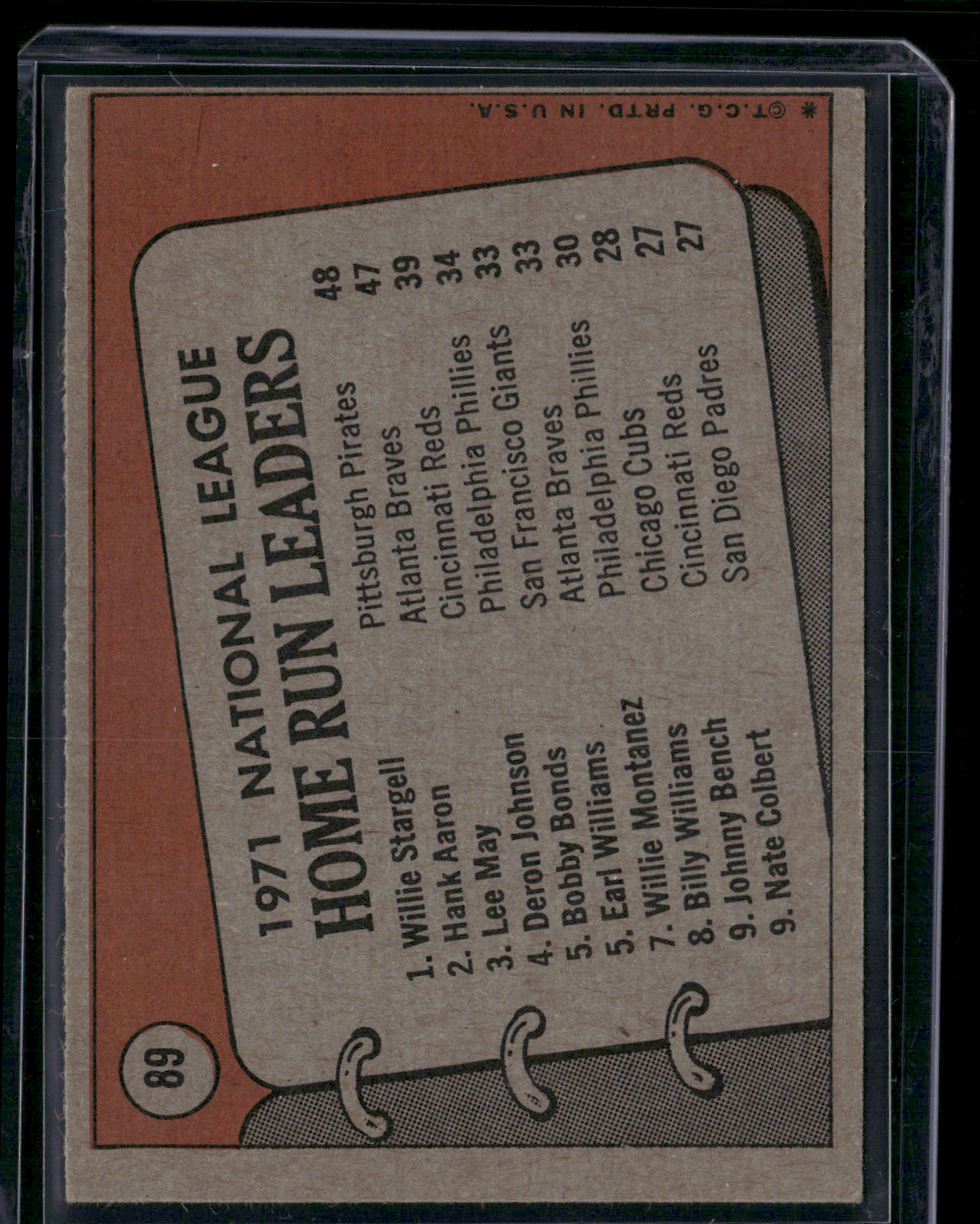 1972 Topps HANK AARON/WILLIE STARGELL/LEE MAY #89 1971 NL HR Leaders (VG/EX)