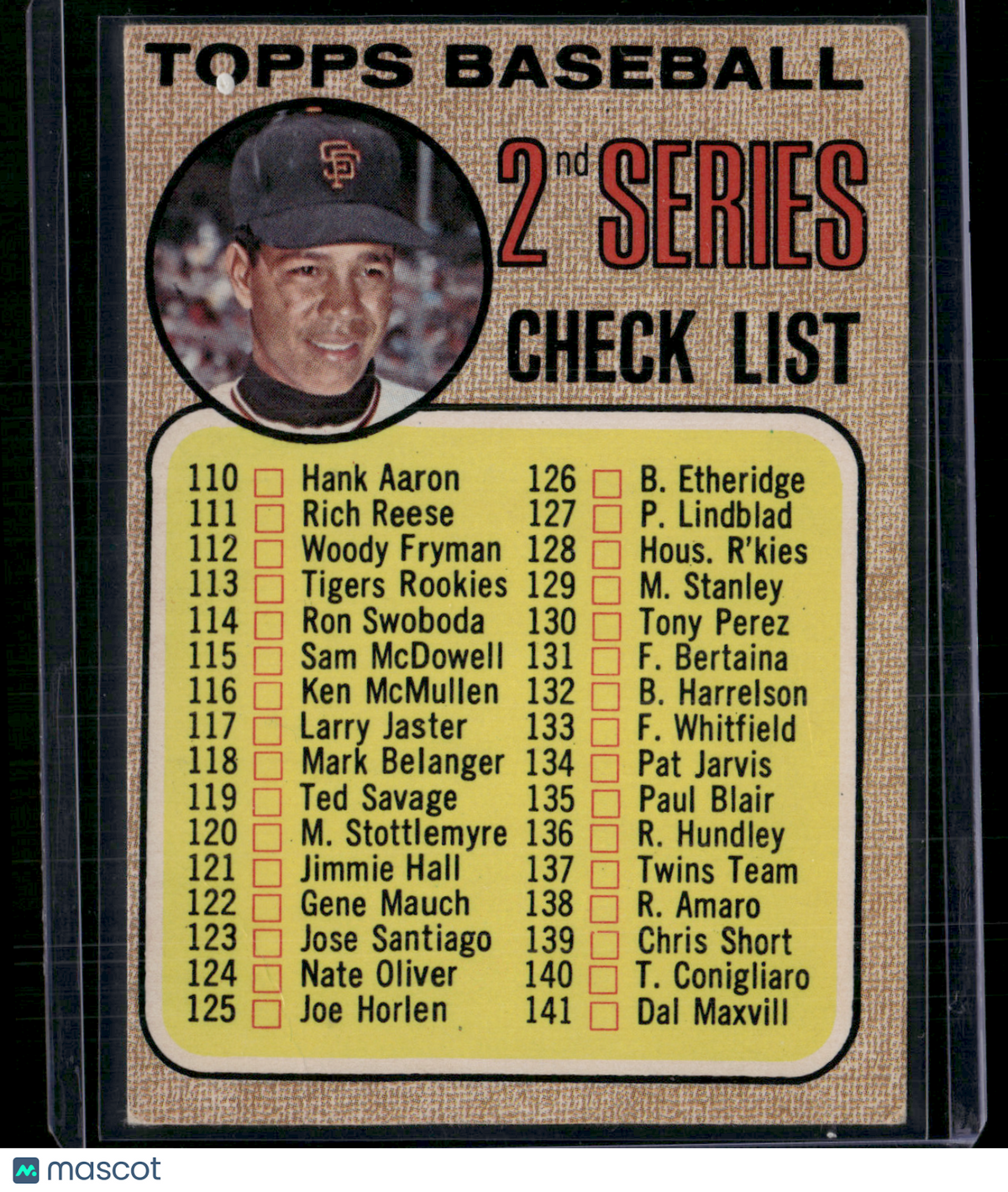 1968 Topps CHECKLIST-JUAN MARICHAL #107 Light Wrinkle (VG/EX)