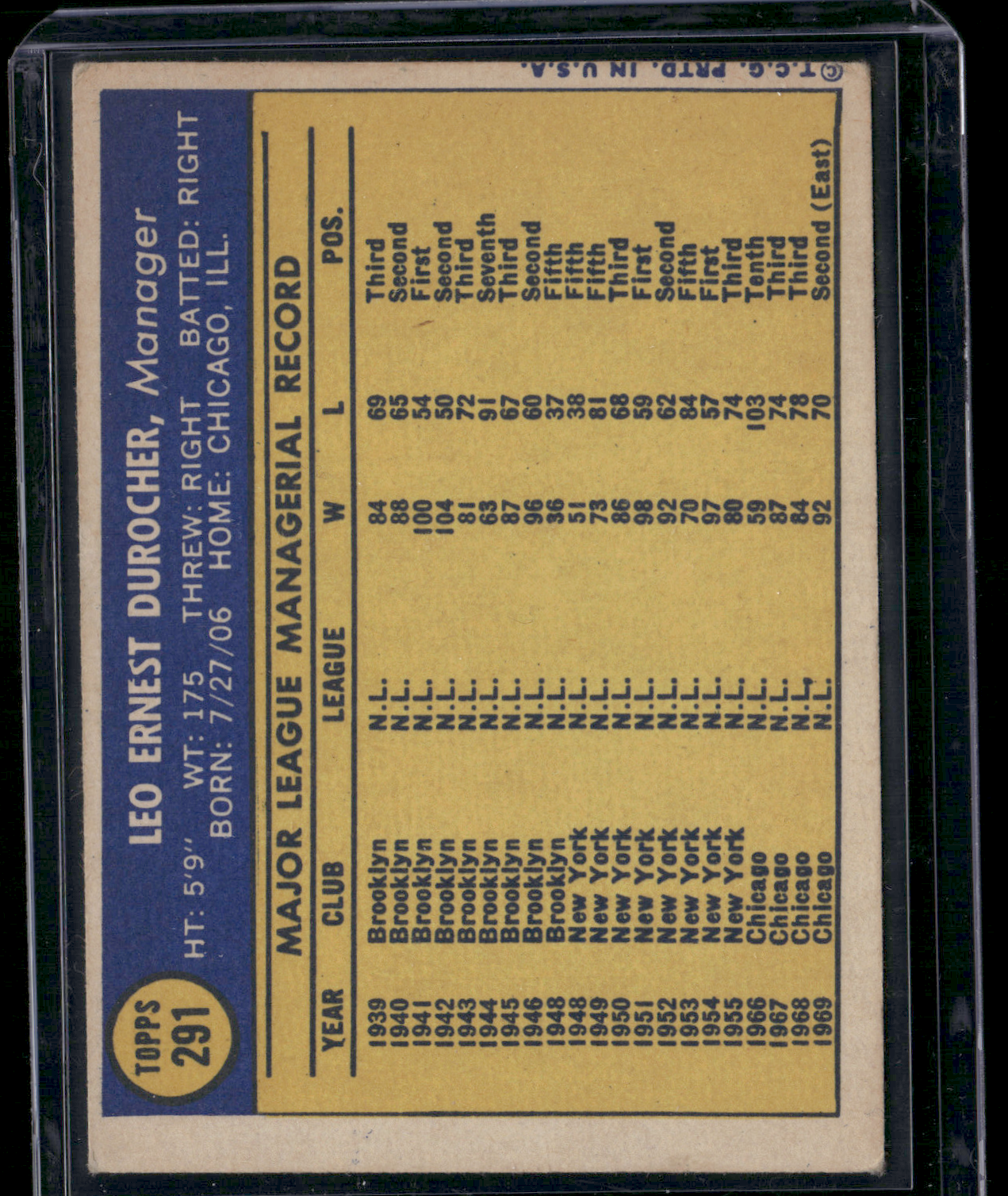1970 Topps LEO DUROCHER #291