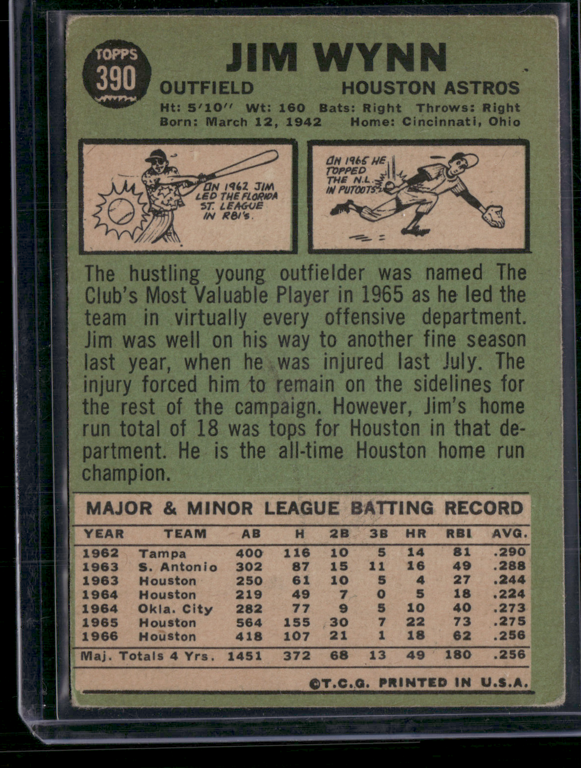 1967 Topps JIM WYNN #390 (VG-VG/EX)