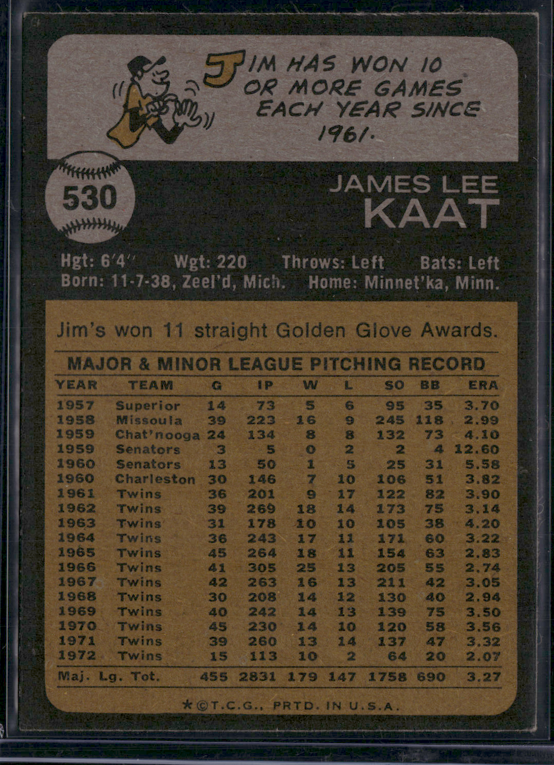 1973 Topps JIM KAAT #530 (VG/EX-EX)
