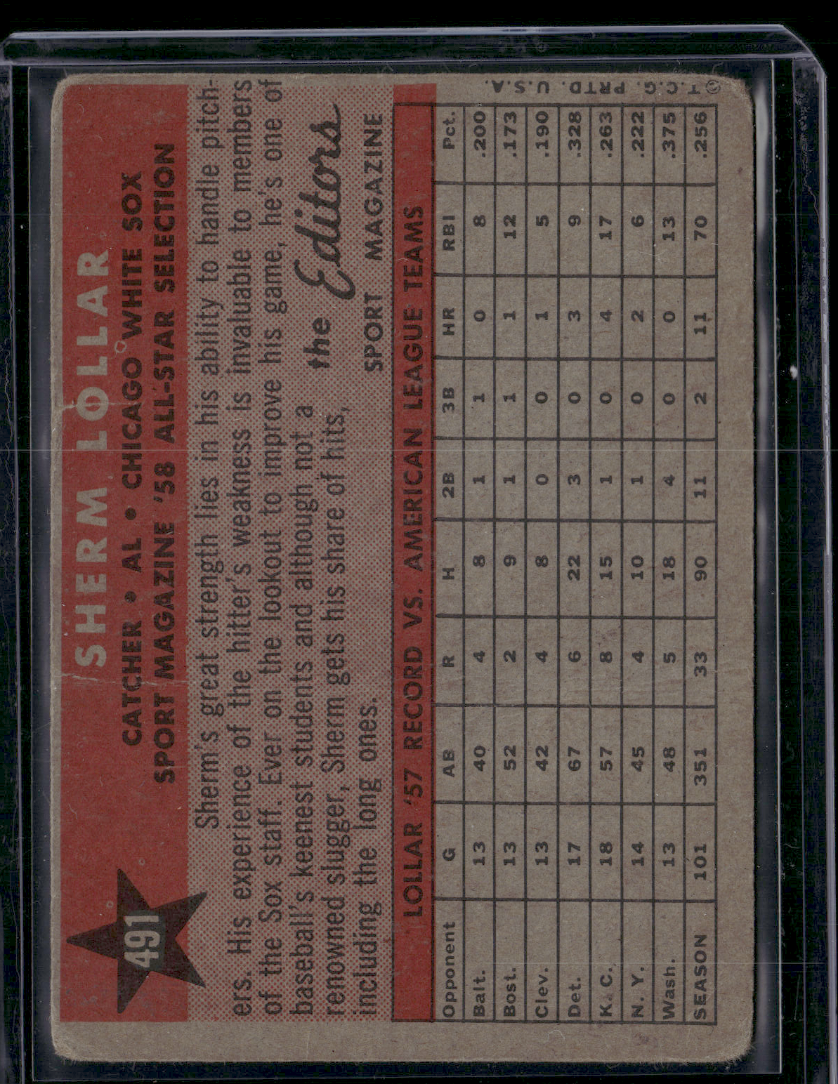 1958 Topps SHERM LOLLAR #491 All Star Crease (Good)