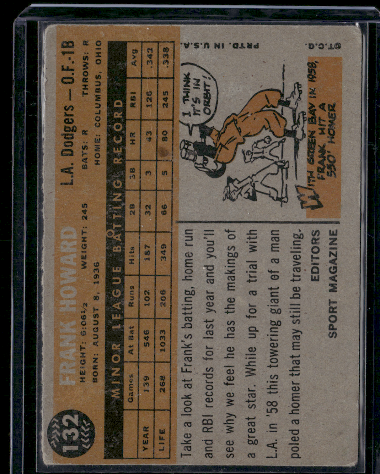 1960 Topps FRANK HOWARD #132 1960 Rookie Star