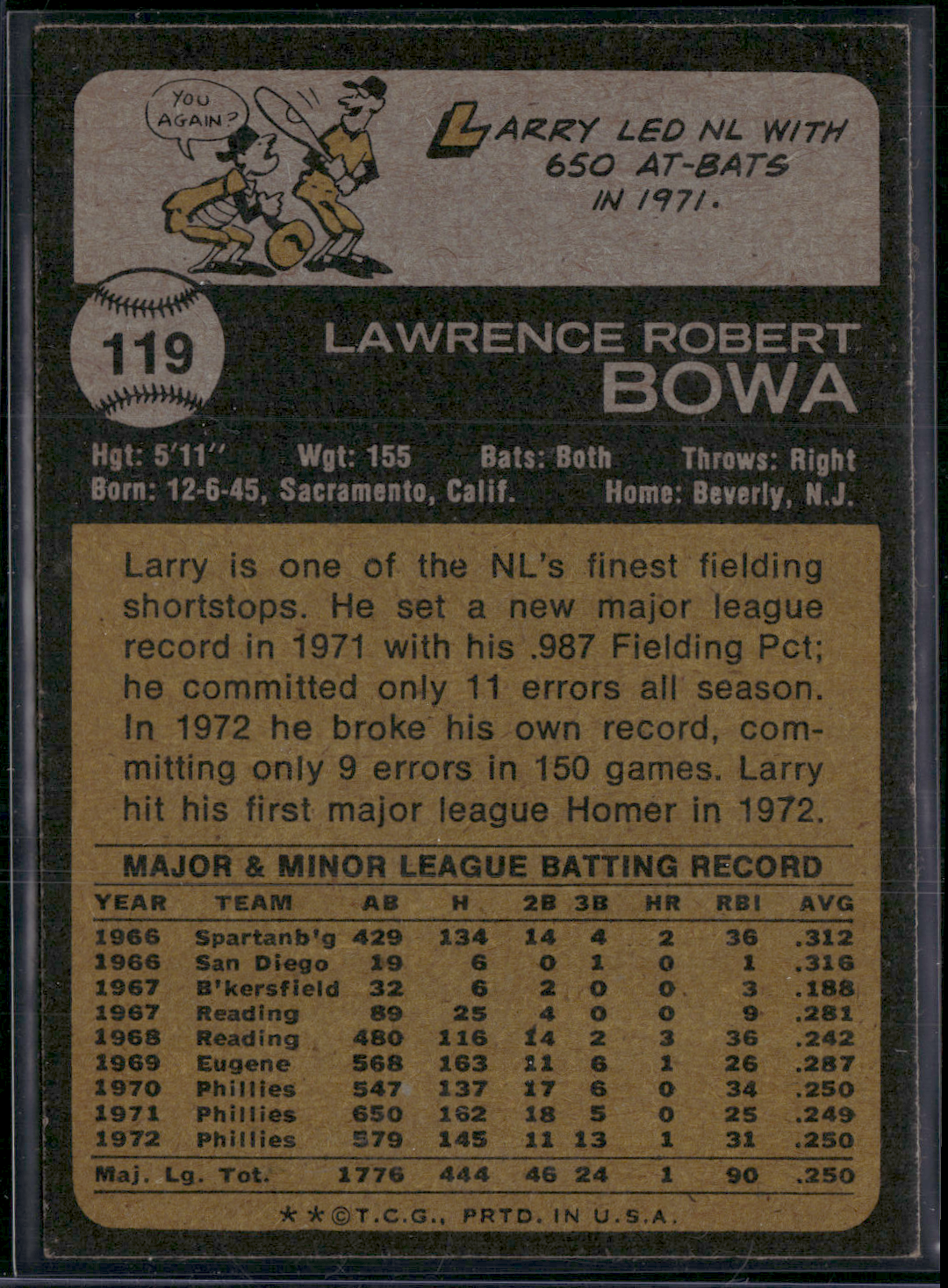 1973 Topps LARRY BOWA #119 (EX)