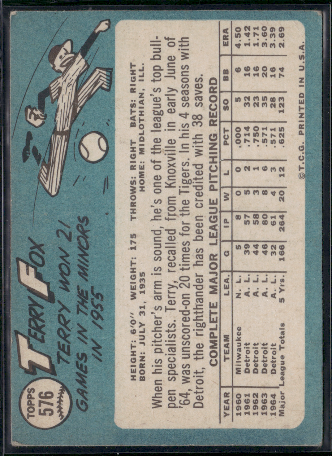 1965 Topps TERRY FOX #576 (VG)