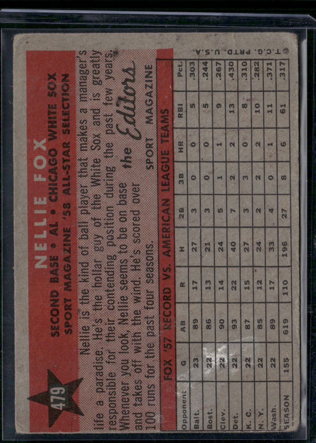 1958 Topps NELLIE FOX #479 All Star Stain on back Wrinkles (Good)