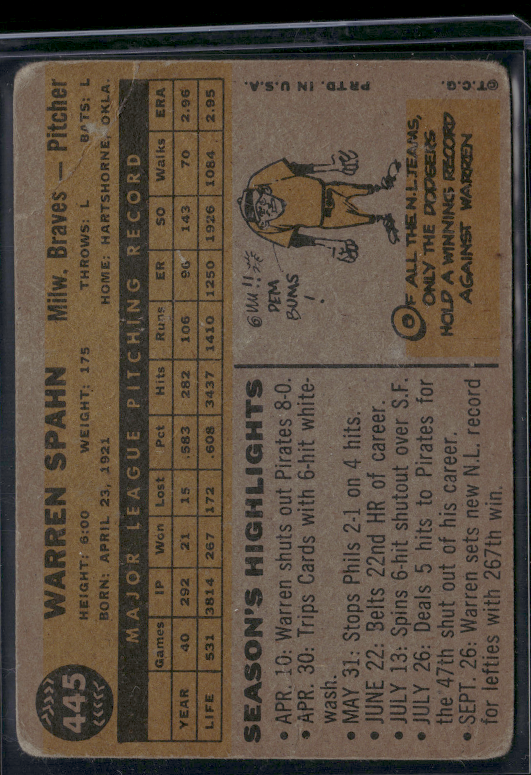 1960 Topps WARREN SPAHN #445 Toning Wrinkles (Good-VG)