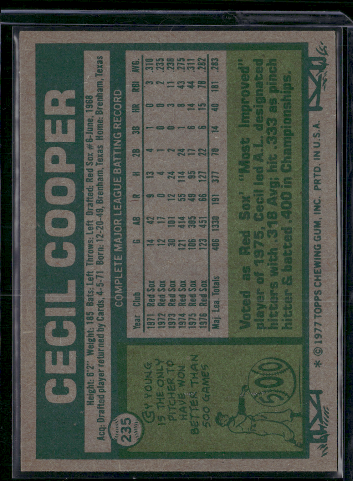 1977 Topps CECIL COOPER #235 (EX-EX/MT)
