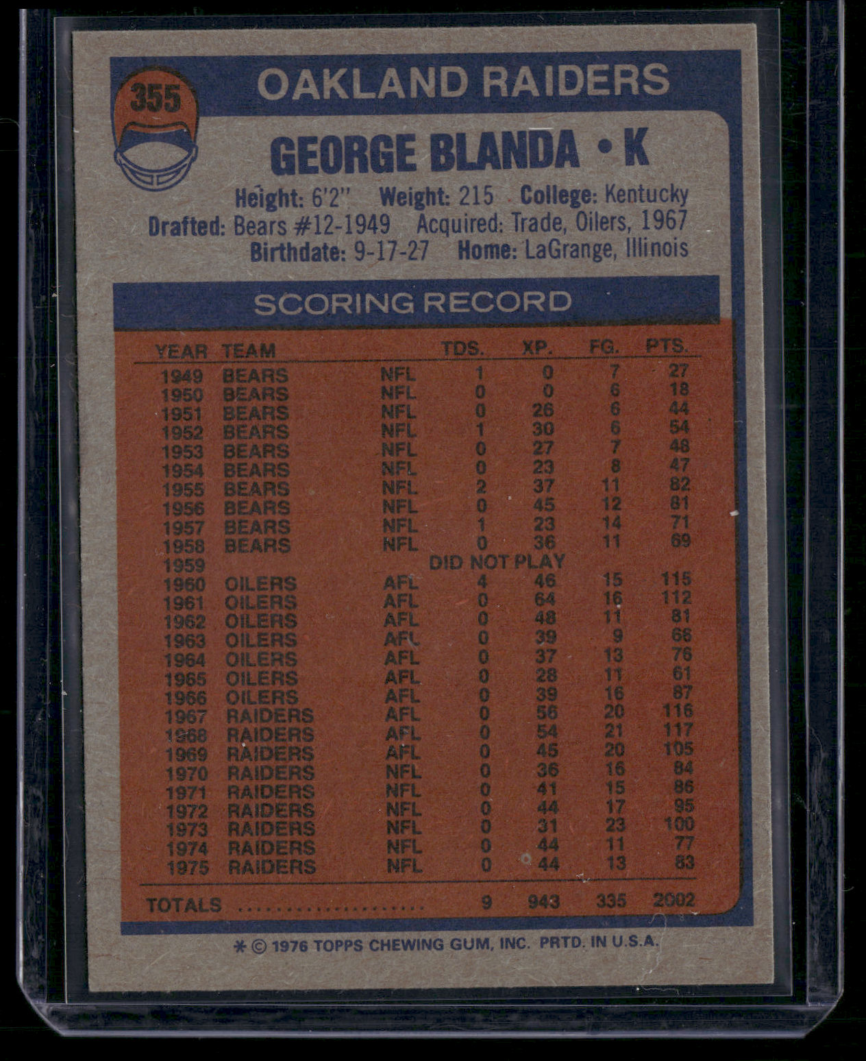 1976 Topps GEORGE BLANDA #355 (EX/MT)