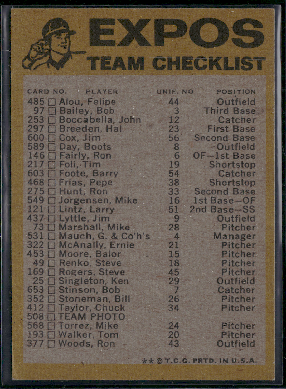 1974 Topps MONTREAL EXPOS CHECKLIST (EX)