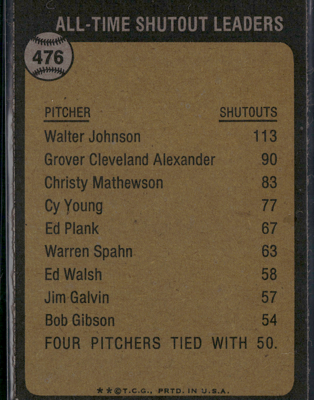 1973 Topps WALTER JOHNSON #476 All Time Shutout Leader (EX)