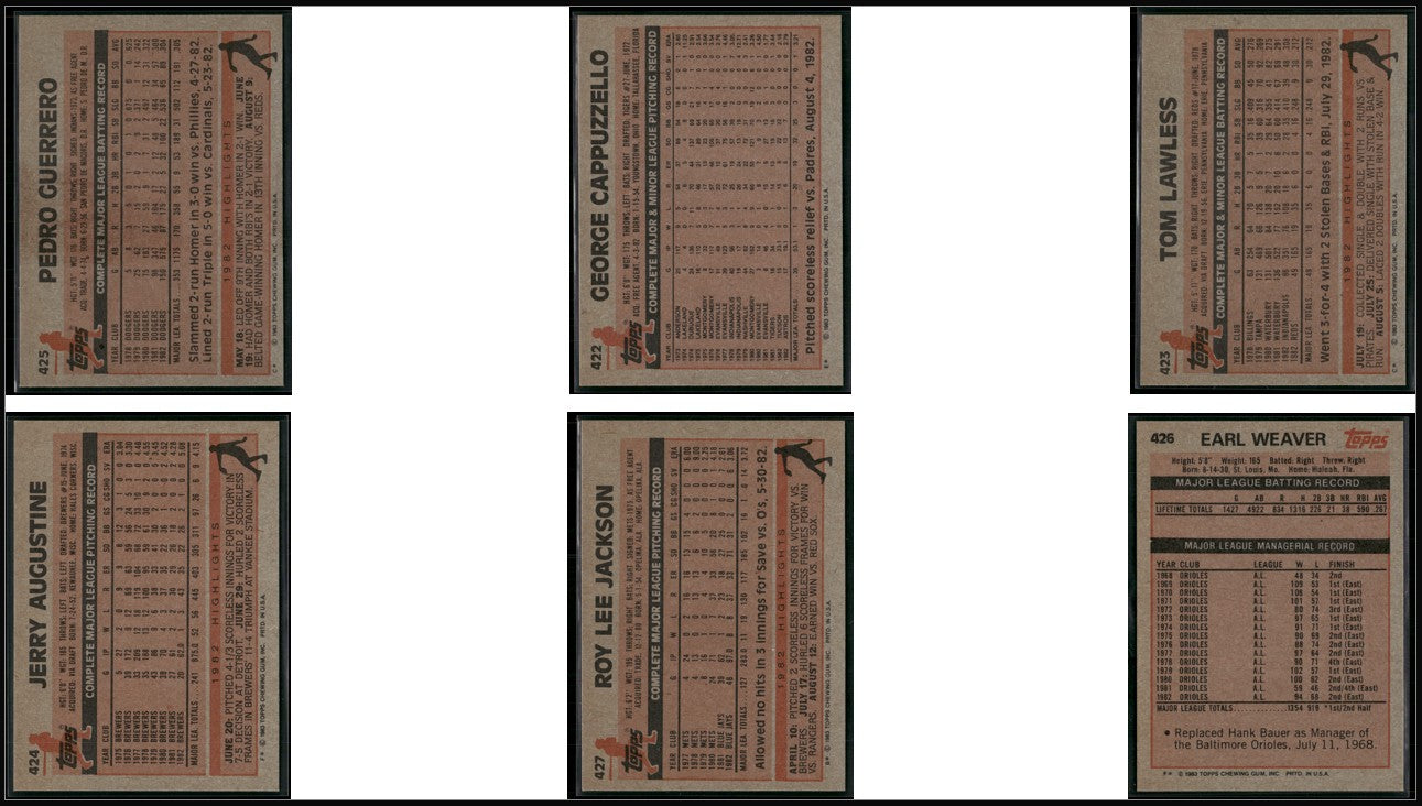 1983 Topps 6 - CARDLOT Pedro Guerrero/Earl Weaver (NM)