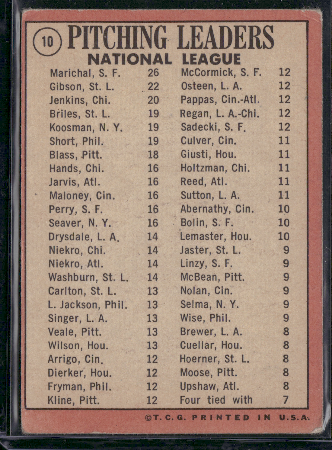1969 Topps JUAN MARICHAL/BOB GIBSON/FERGIE JENKINS #10 NL Pitching Leaders
