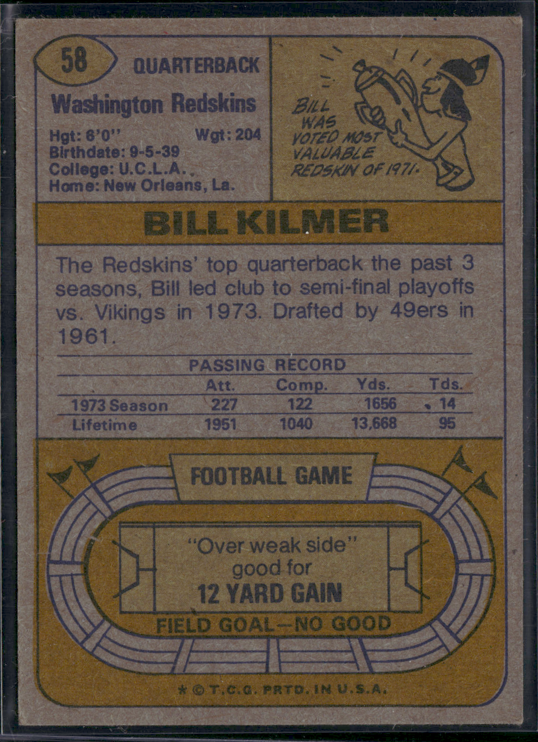 1974 Topps BILL KILMER #58 Light Wrinkle on Back (VG/EX)