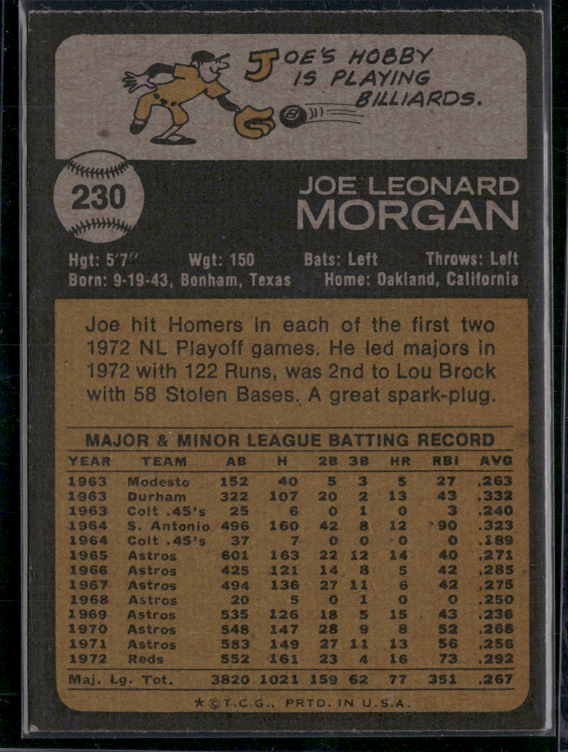 1973 Topps JOE MORGAN #230 Edge chip Grain Raise (EX)