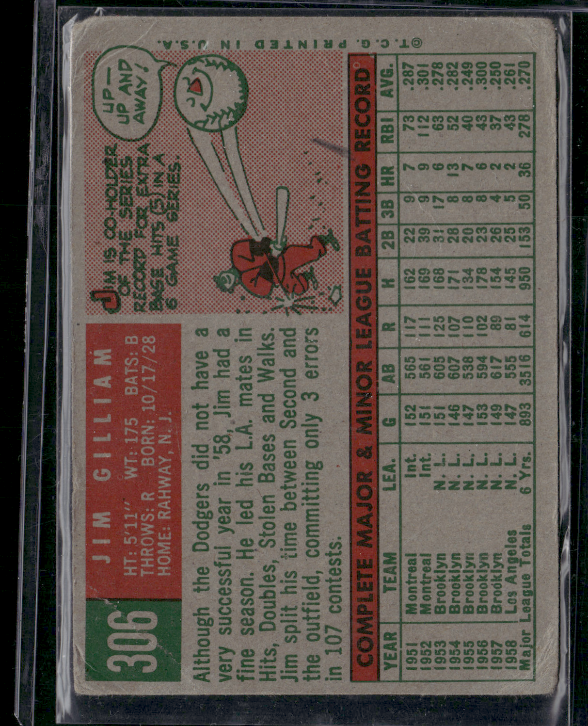 1959 Topps JIM GILLIAM #306 (Good)