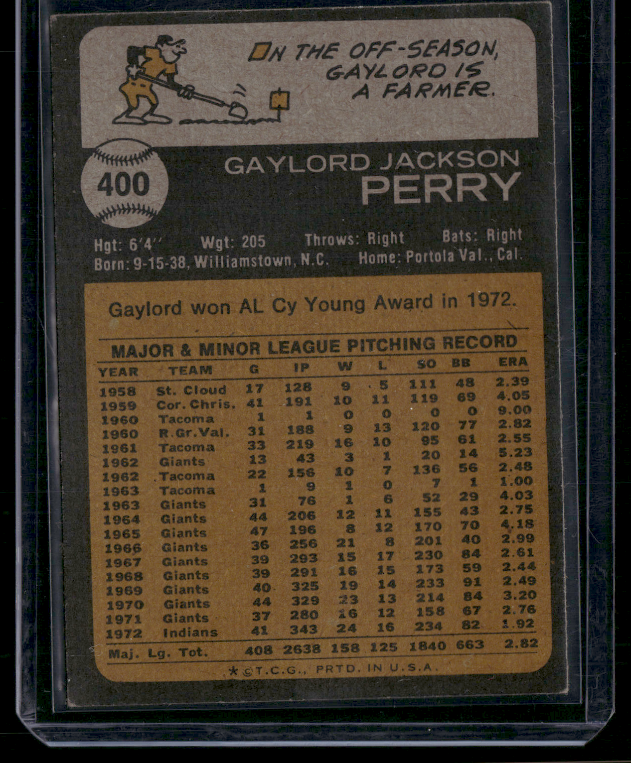 1973 Topps GAYLORD PERRY #400