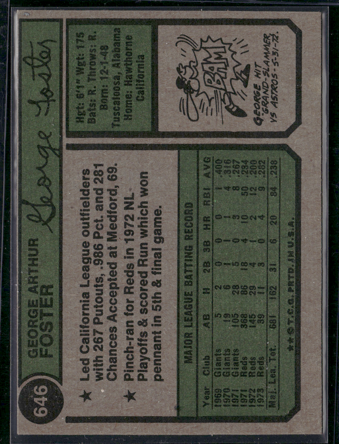 1974 Topps GEORGE FOSTER #646 (VG-EX)