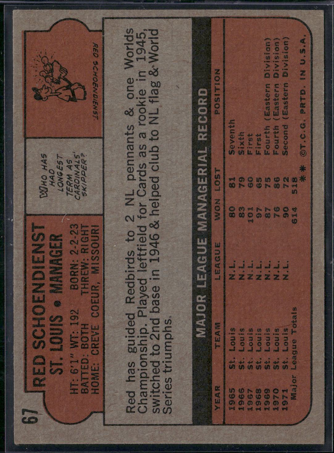 1972 Topps RED SCHOENDIENST #67 (VG-VG/EX)
