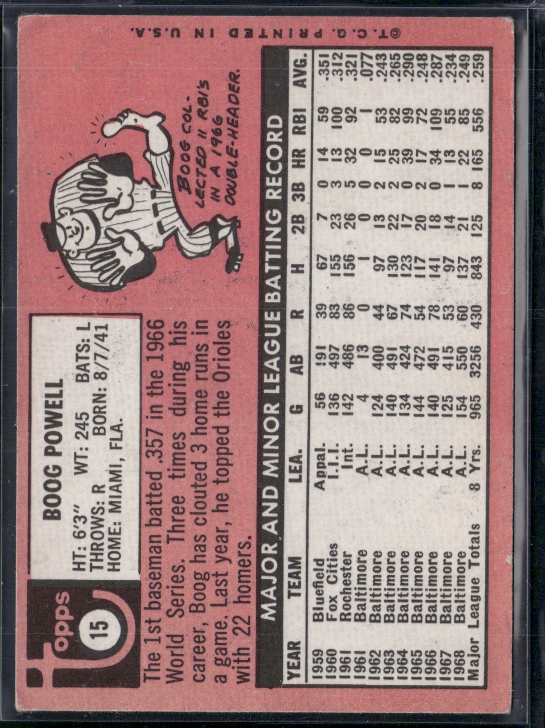 1969 Topps BOOG POWELL #15