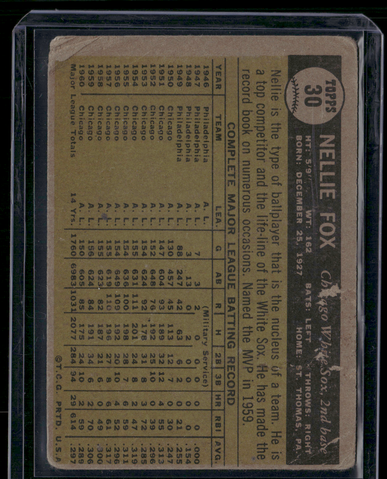 1961 Topps NELLIE FOX #30 Paper Loss on Back Color Loss on Front (Poor)