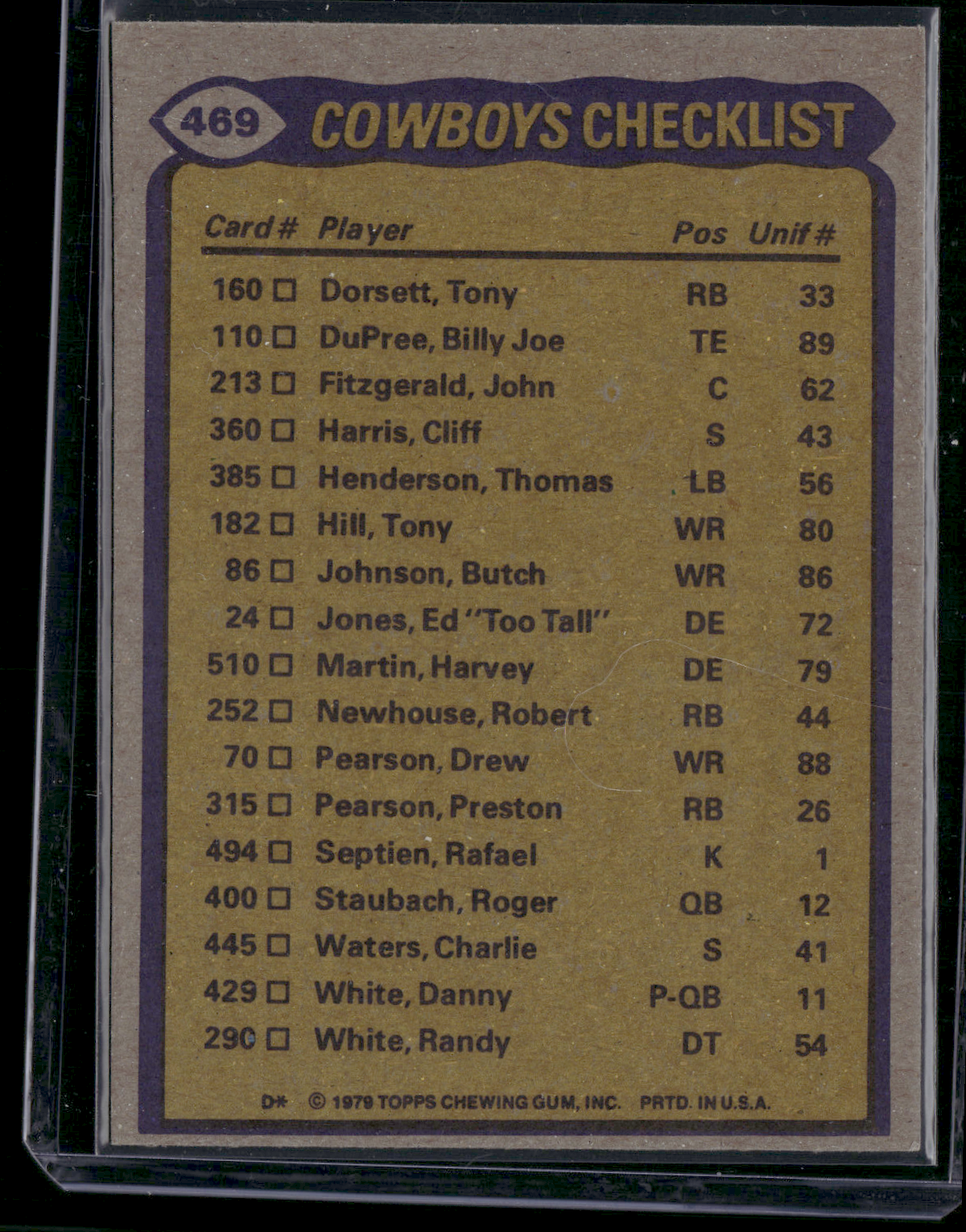 1979 Topps DALLAS COWBOYS TEAM LEADERS - TONY DORSETT #469 (VG)