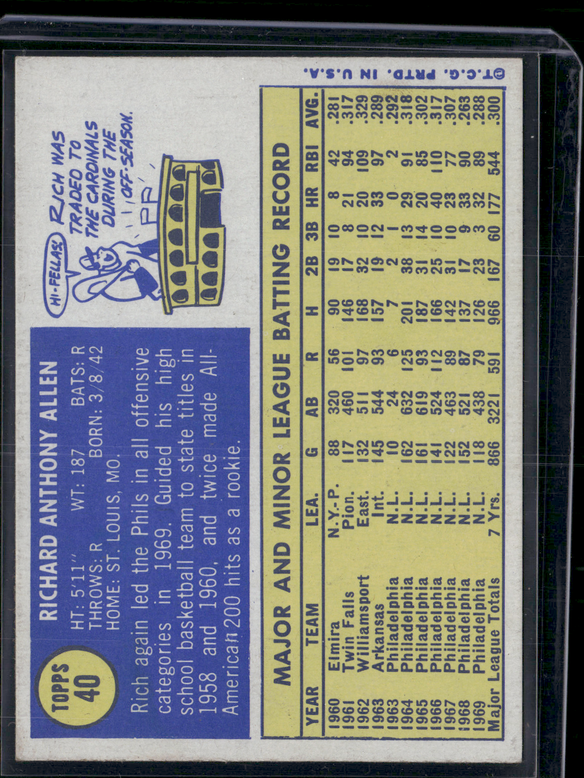 1970 Topps RICH ALLEN #40 (VG/EX)