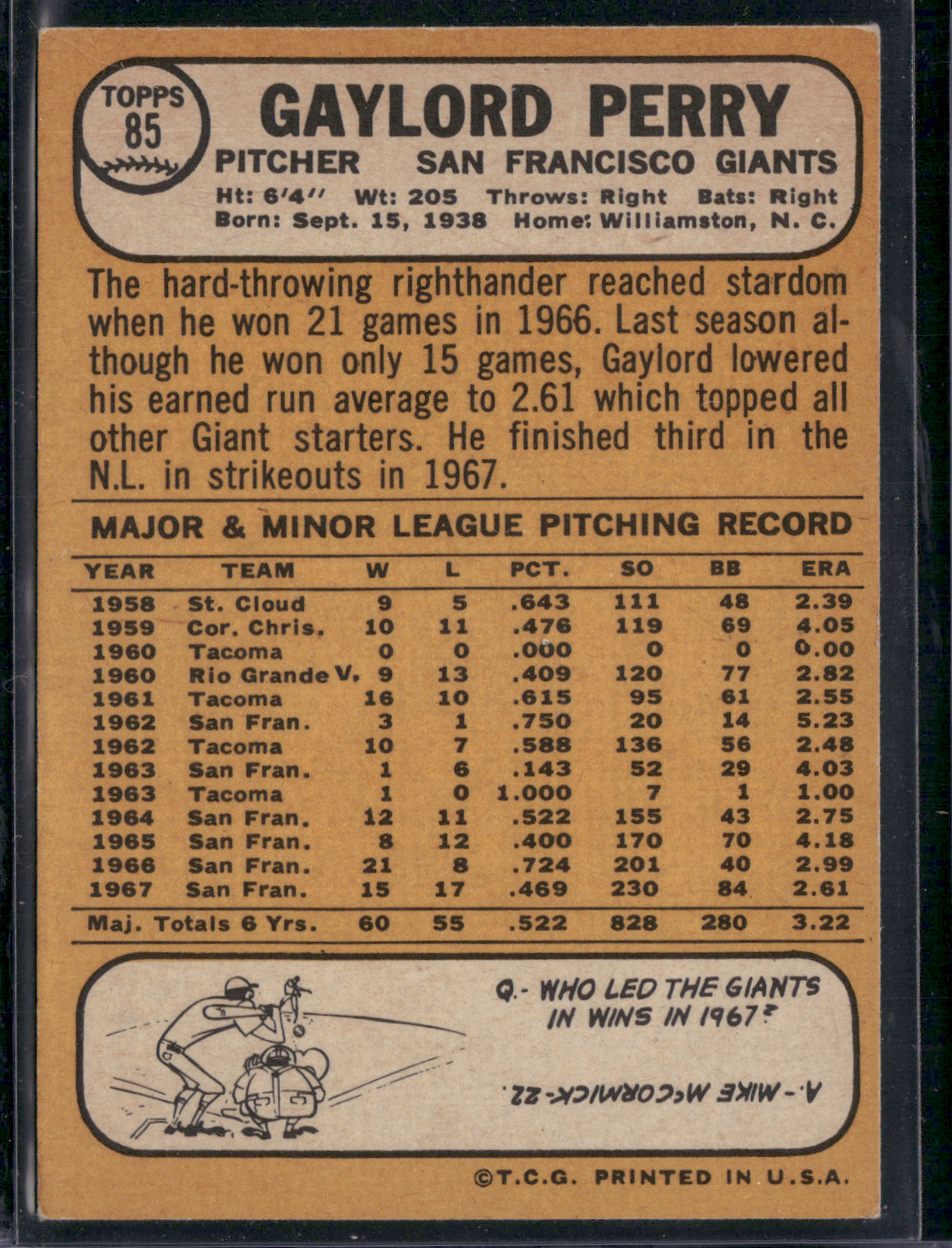 1968 Topps GAYLORD PERRY #85