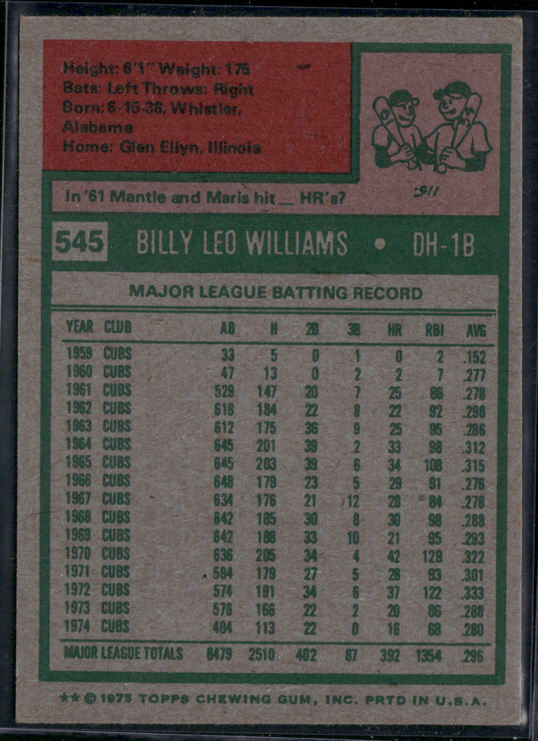 1975 Topps BILLY WILLIAMS #545 Light Wrinkle (VG)