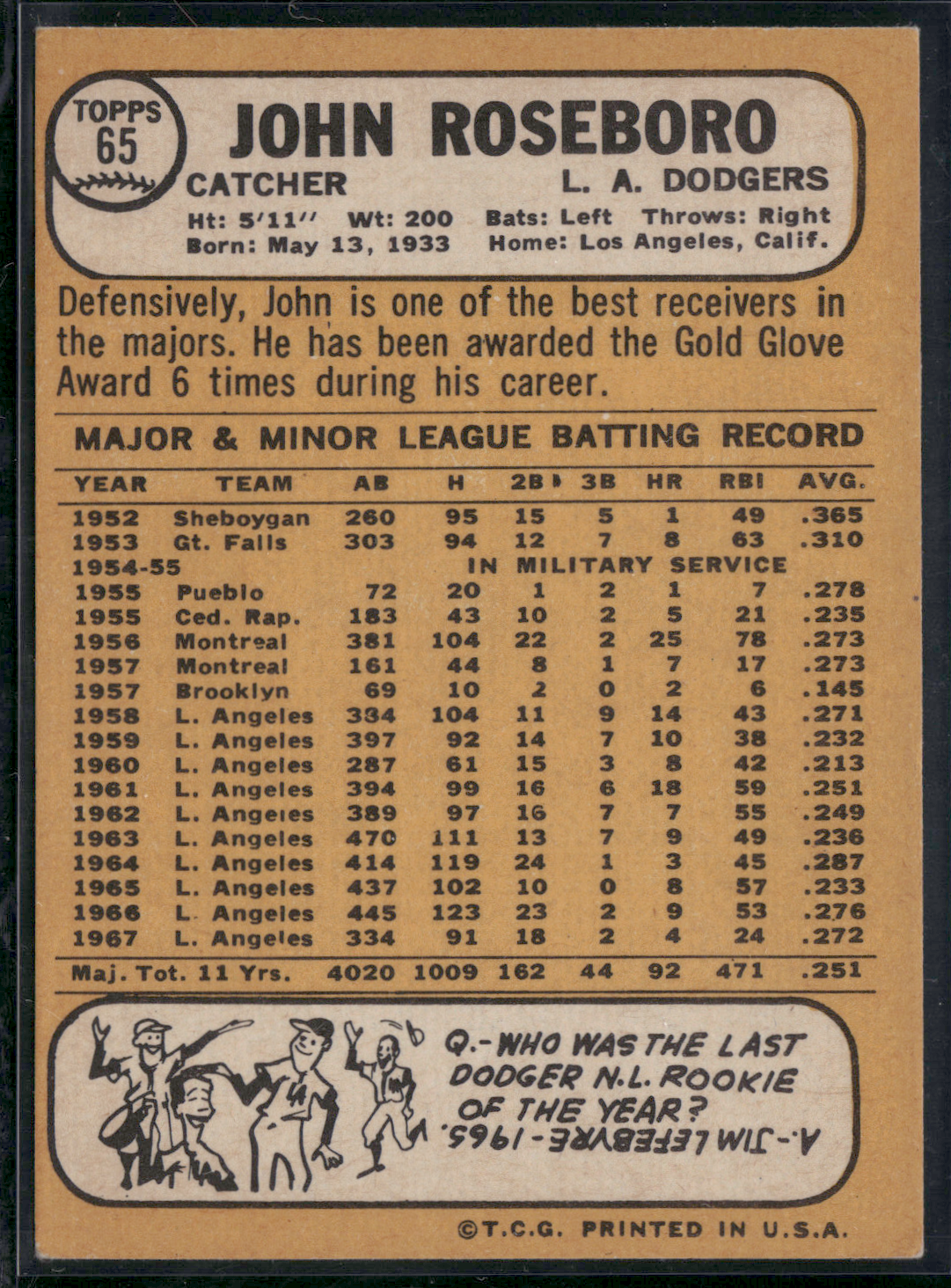 1968 Topps JOHN ROSEBORO #65 (VG/EX-EX)