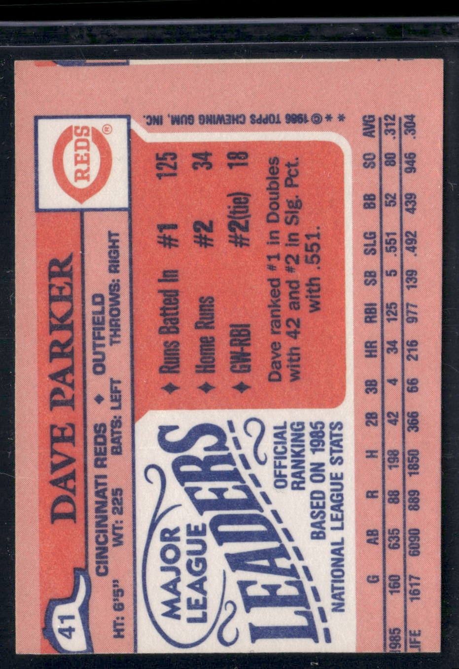 1986 Mini DAVE PARKER #41 (EX/MT)