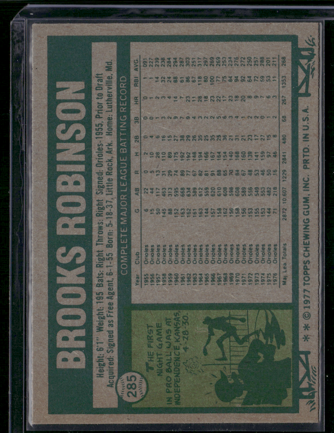1977 Topps BROOKS ROBINSON #285 (VG-EX)