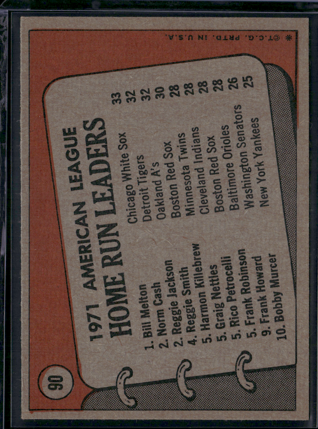 1972 Topps BILL MELTON/NORM CASH/REGGIE JACKSON #90 1971 AL Home Run Leaders